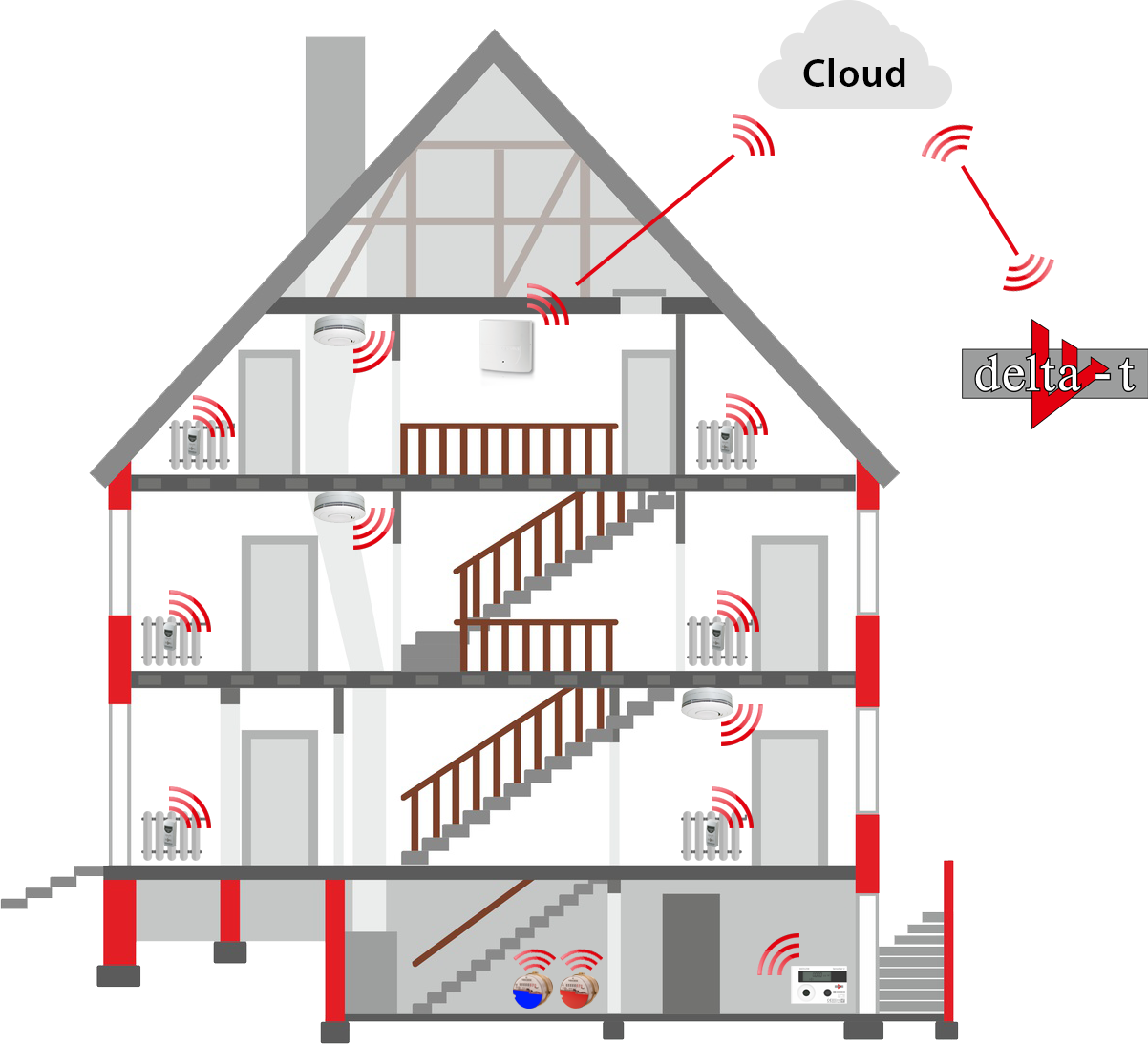 Gateway_Funk_Bild_V_2021-11-10